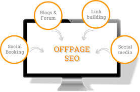 off Page SEO Service